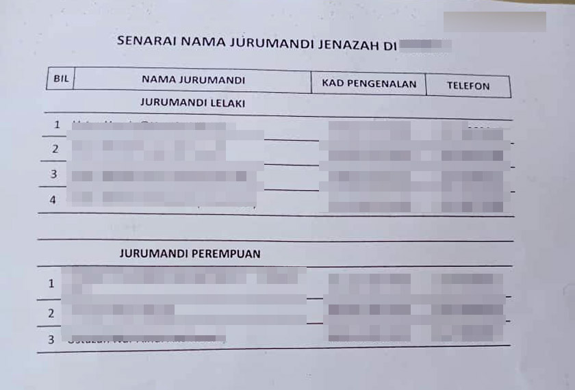 Senarai pengurus jenazah yang dipaparkan di Unit Forensik sebuah hospital di Kelantan. Senarai berkenaan bagaimanapun sudah diturunkan. - Gambar/ NGO