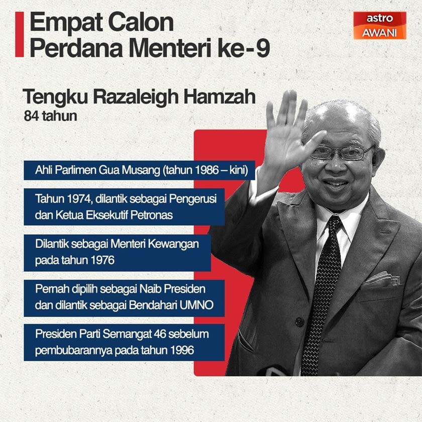 Siapa calon PM ke-9? - Gambar Astro AWANI