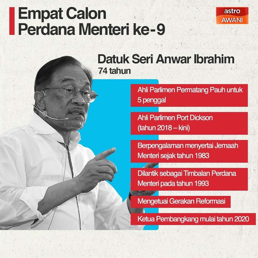 Calon PM ke-9 - Gambar Astro AWANI