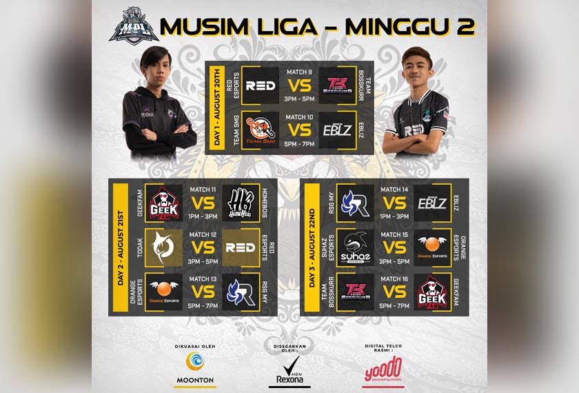 Mobile Legends: Bang Bang Professional League Malaysia S8 – Regular Season