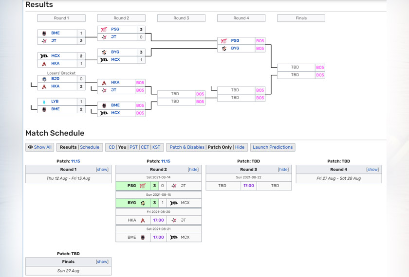 LoL Pacific Championship Series 2021 Summer – Playoffs