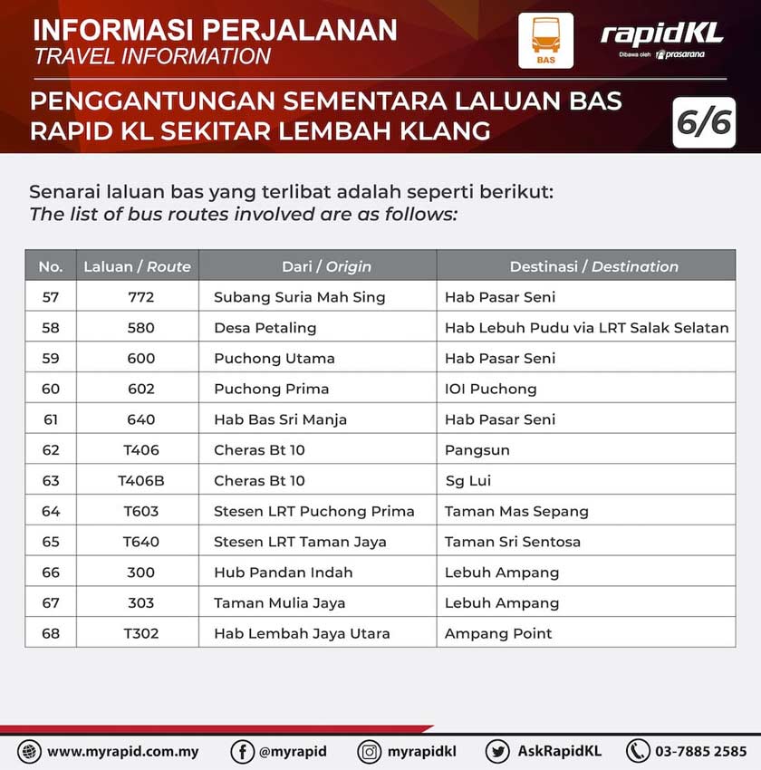  68 laluan bas RapidKL di sekitar ibu negara ditutup bermula hari ini.