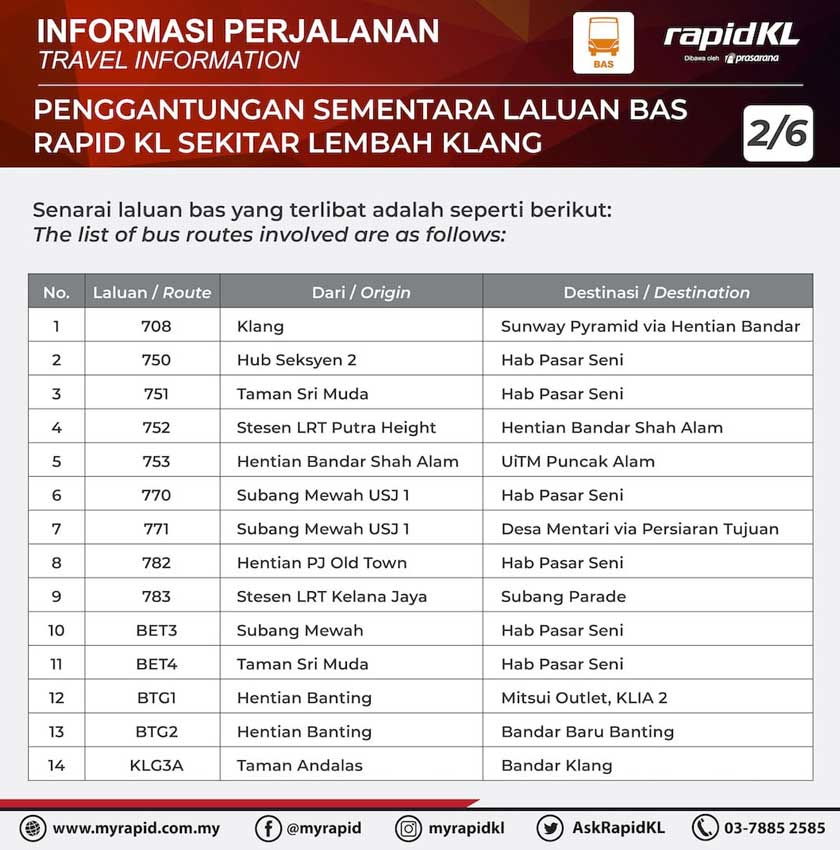  68 laluan bas RapidKL di sekitar ibu negara ditutup bermula hari ini.