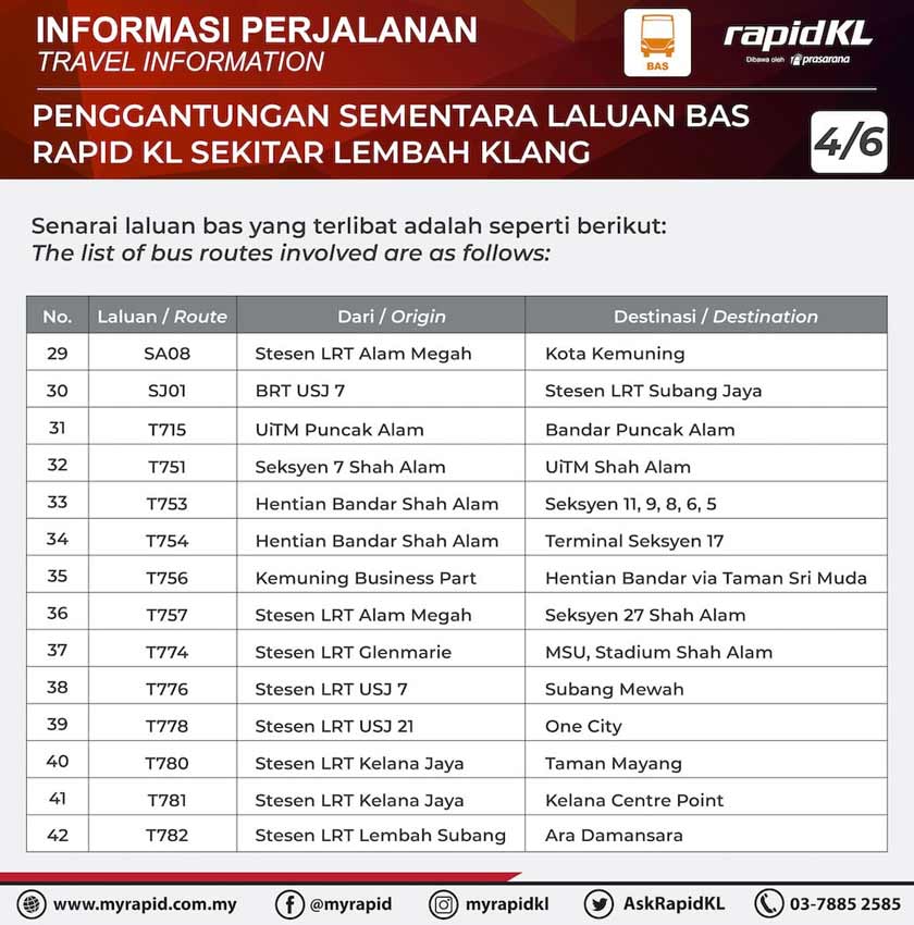  68 laluan bas RapidKL di sekitar ibu negara ditutup bermula hari ini.