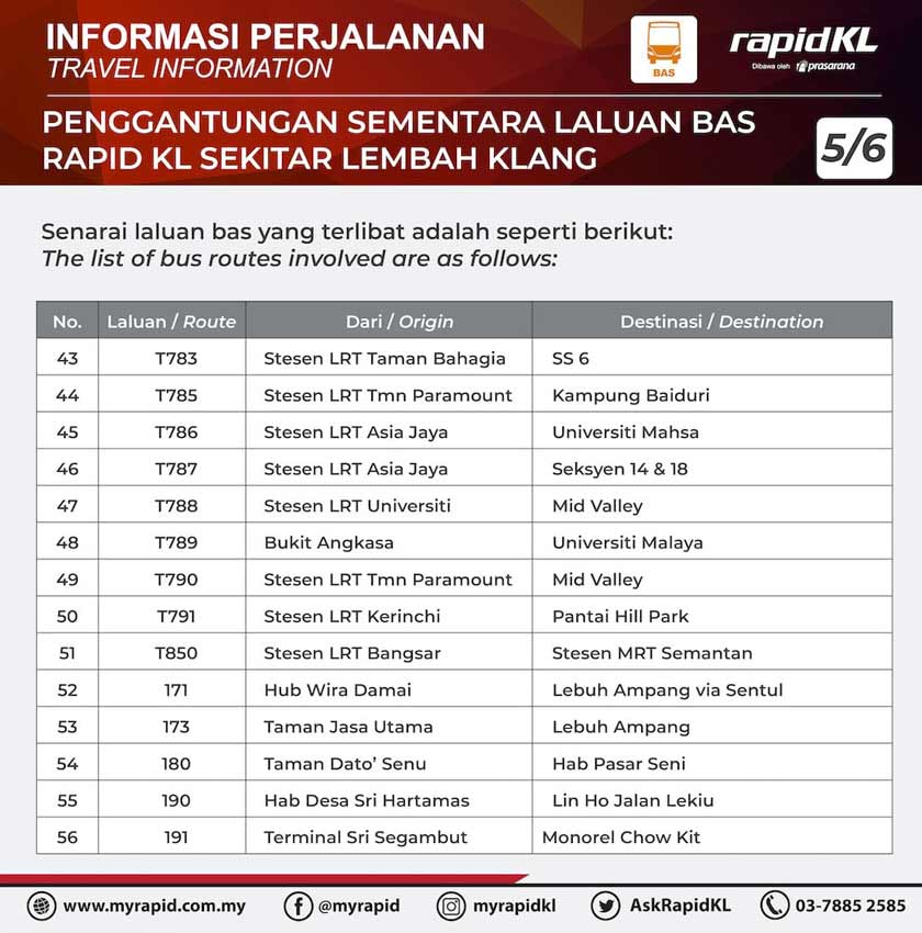  68 laluan bas RapidKL di sekitar ibu negara ditutup bermula hari ini.