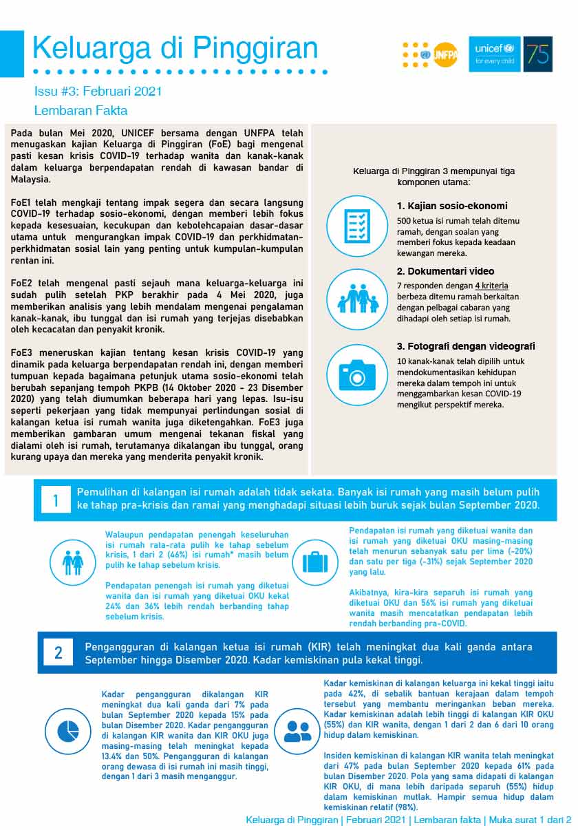 Laporan Keluarga di Pinggiran UNICEF, UNFPA