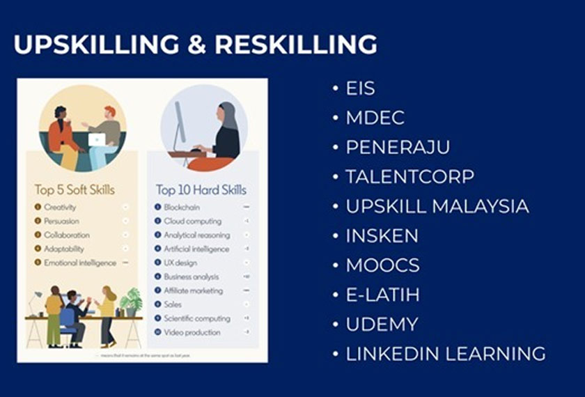 Antara perkongsian daripada siri webinar kerjaya yang diadakan. 