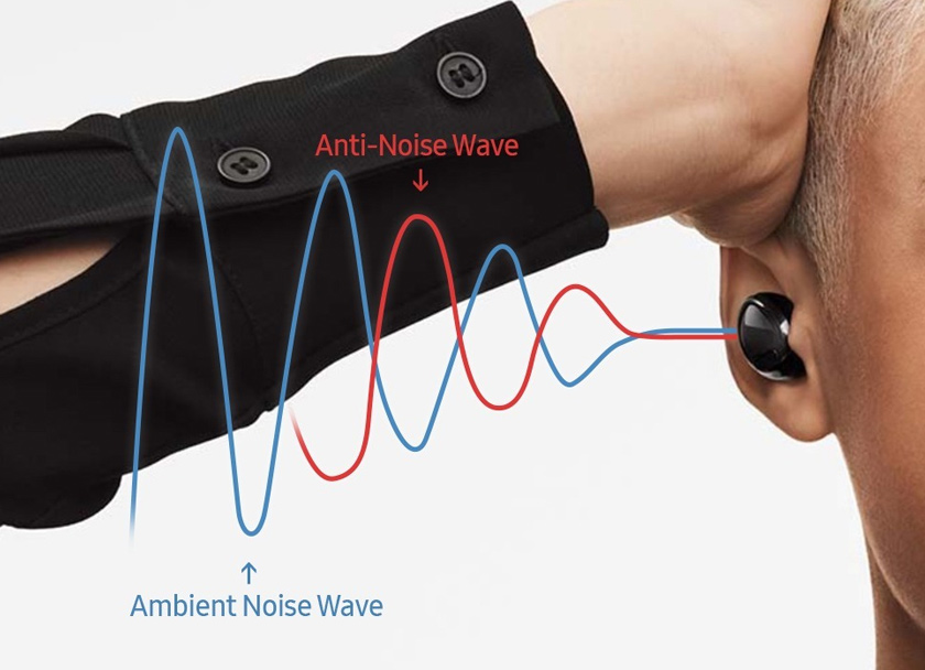 Effective noise canceling. Pic by Samsung