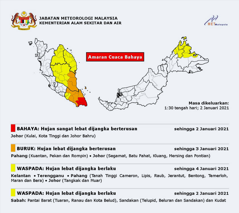 Amaran cuaca METMalaysia