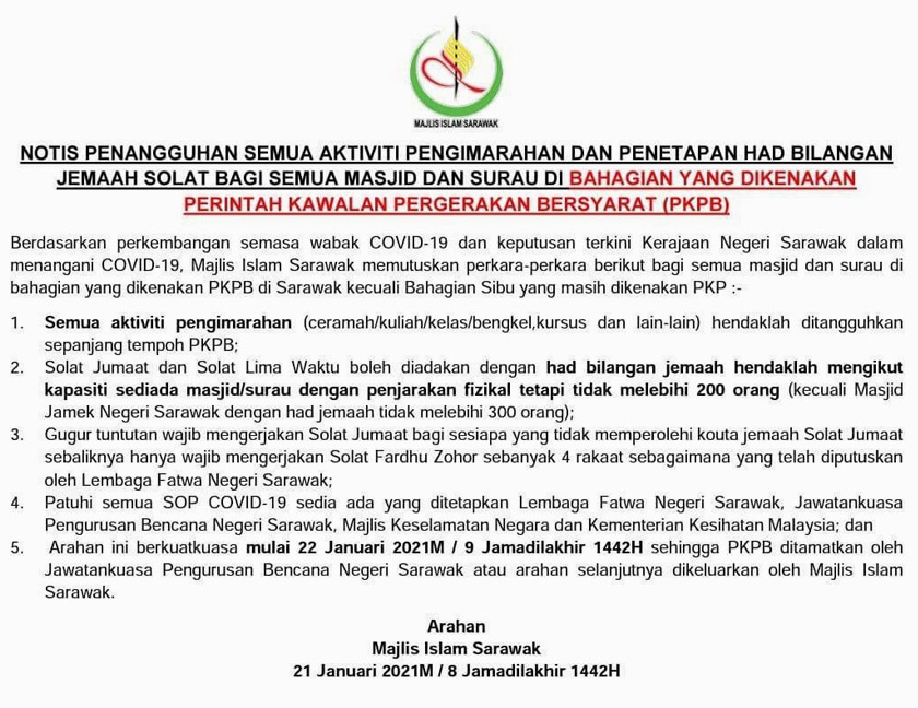 Notis yang dikeluarkan Majlis Islam Sarawak (MIS) bertarikh 21 Januari 2021