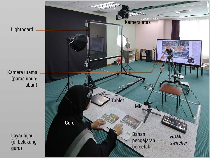 Jelasnya, studio tersebut lengkap dengan pelbagai kemudahan seperti lightboard, layar hijau, tablet, kamera berkualiti tinggi serta hdmi switcher.