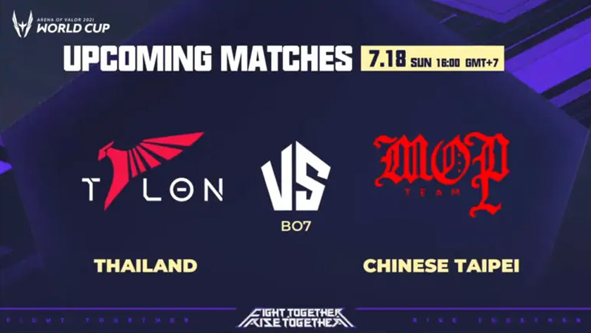 Arena of Valor World Cup 2021