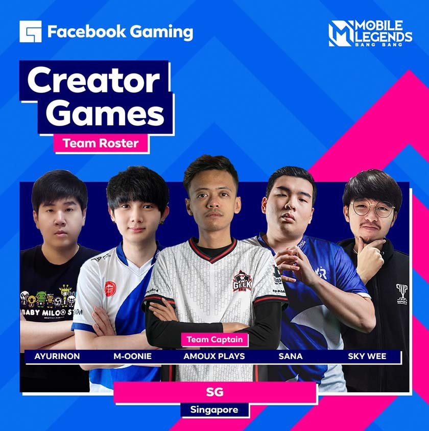 Facebook Gaming Creator Games: Rise to Greatness – Regional Finals