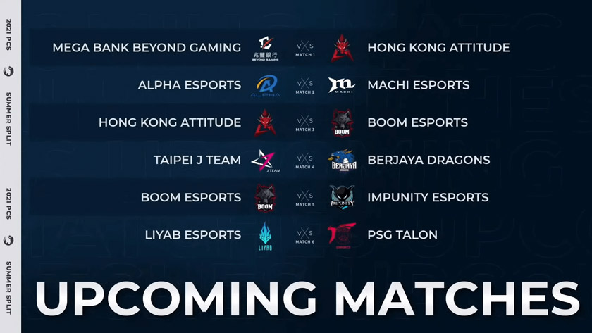 LoL Pacific Championship Series 2021 Summer