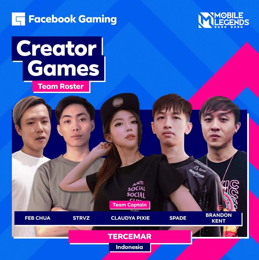 Facebook Gaming Creator Games: Rise to Greatness – Regional Finals