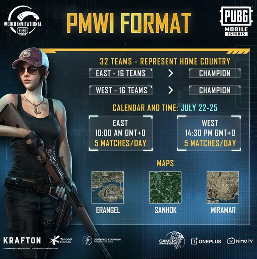 PMWI Format