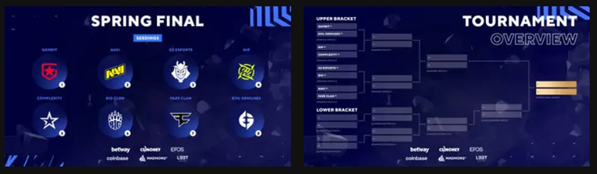 Image via eGG Network