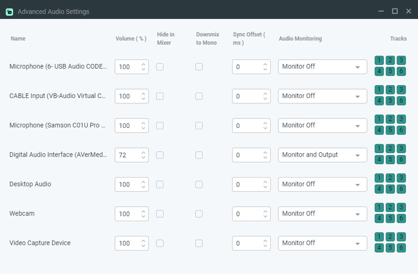 Image via eGG Network