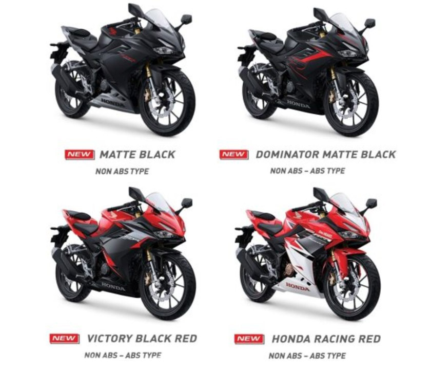 Persoalan kini adakah CBR 150R (2021) akan mengikuti jejak abangnya CBR 250RR ke pasaran Malaysia?