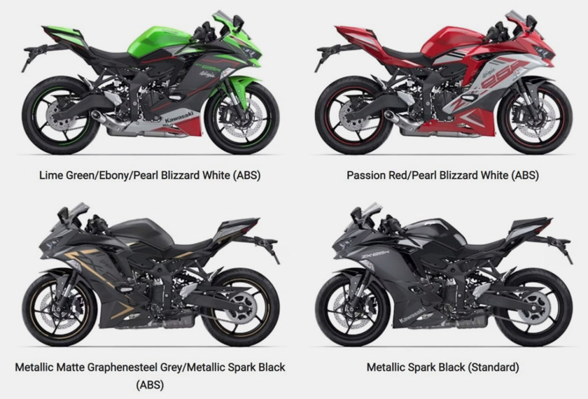 Empat kemaskini skim warna baharu untuk Ninja ZX-25R