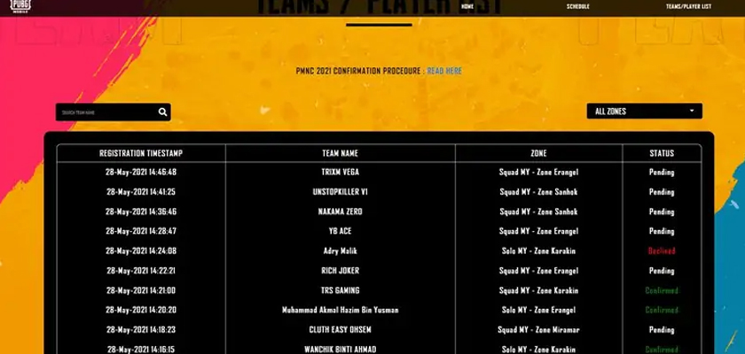 Image via eGG Network