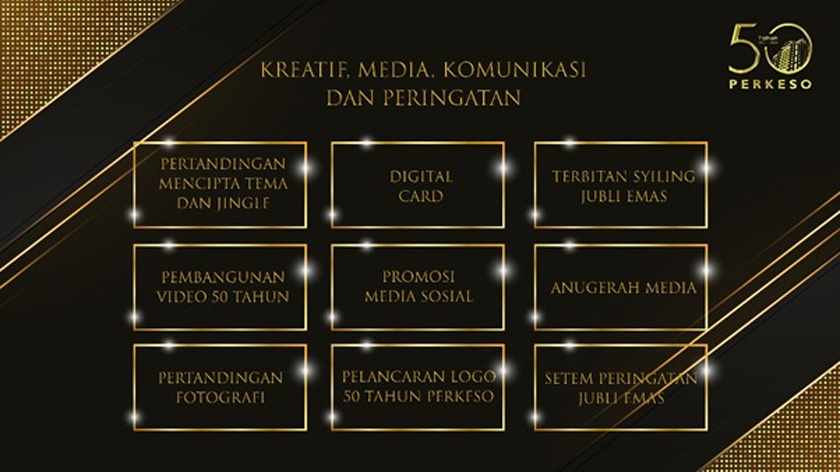 Aktiviti kreatif, media, komunikasi dan peringatan. - Gambar Perkeso