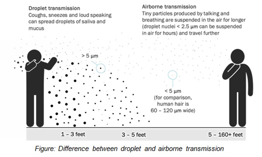 *Graphic by EMIR Research