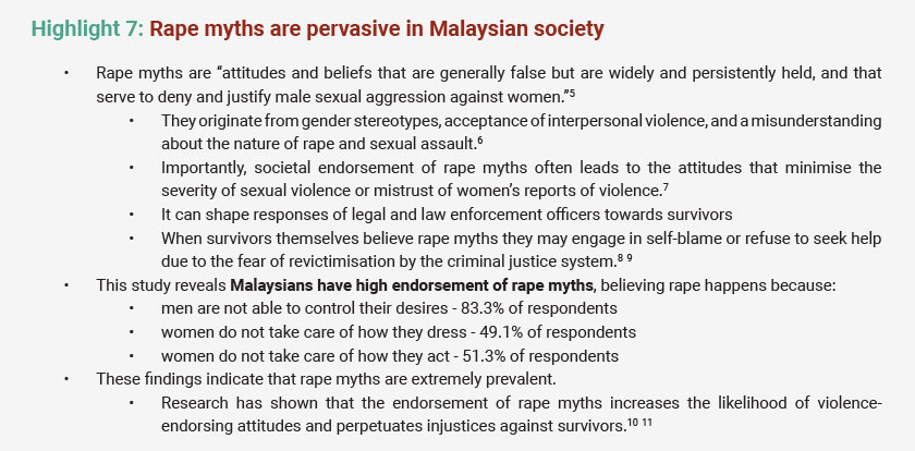 Kajian WAO: Sikap dan persepsi awam mengenai keganasan terhadap wanita - Sumber/WAO