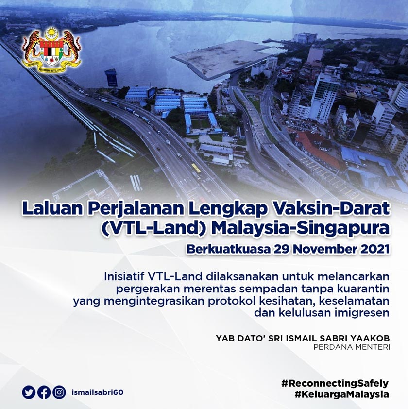 Pengembara yang dibenarkan mengambil bahagian dalam VTL-Land adalah warganegara Malaysia dan Singapura termasuk Penduduk Tetap serta pemegang Pas Jangka Panjang Malaysia dan Singapura. 