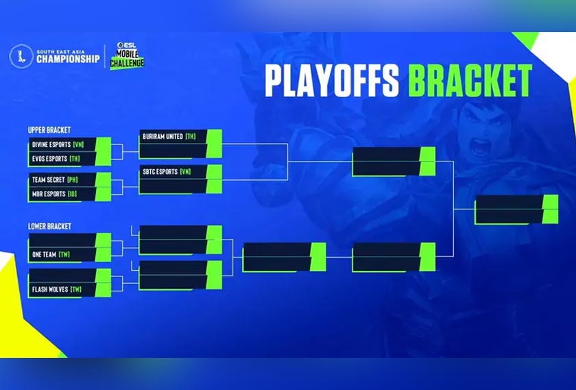 Wild Rift SEA Championship – Main Event