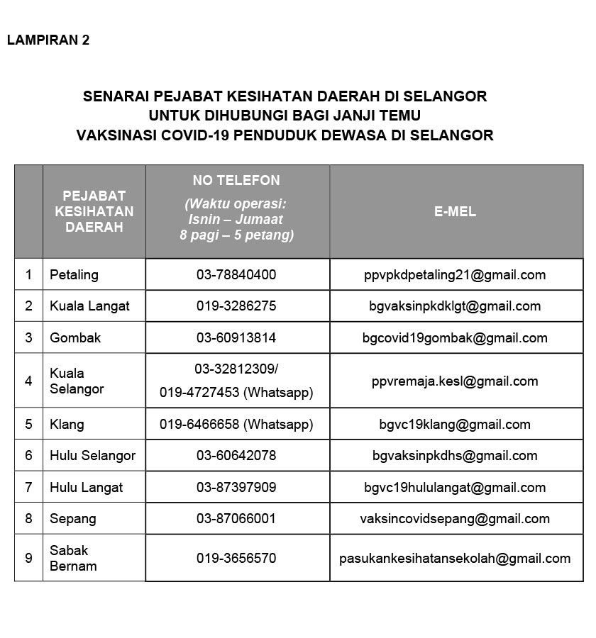 Berikut adalah senarai Klinik Kesihatan JKWPKL dan Putrajaya untuk dihubungi bagi janji temu vaksinasi COVID-19 penduduk dewasa di Kuala Lumpur dan Putrajaya