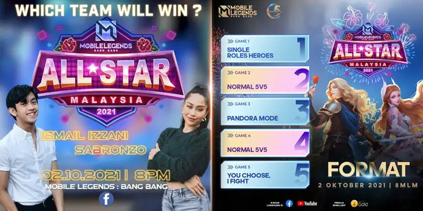 MLBB All-Star Funmatch