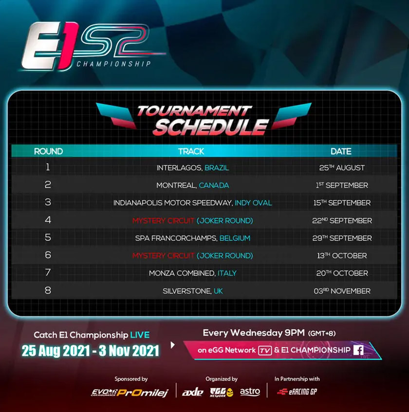 E1 Championship Season 2