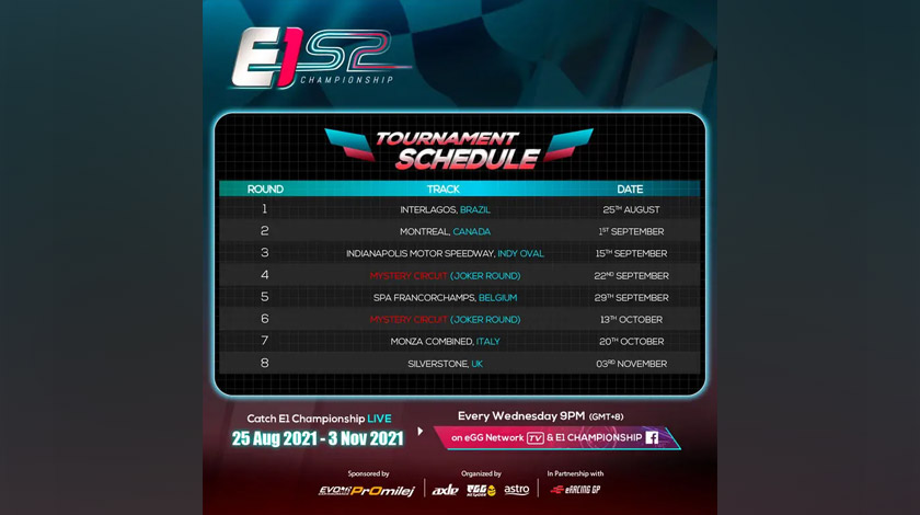 E1 Championship Season 2