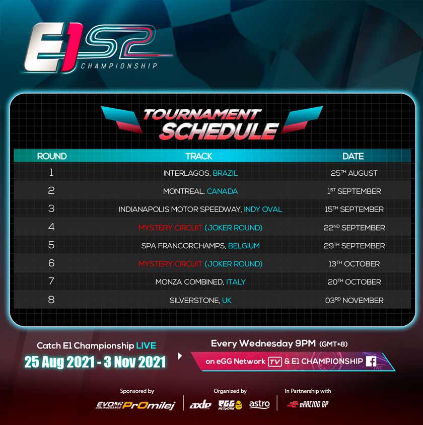 E1 Championship Season 2