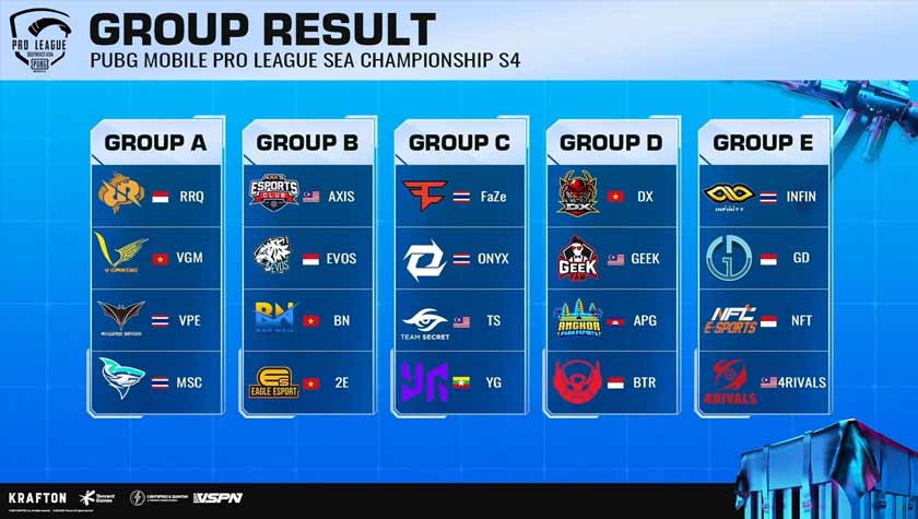 PMPL SEA Championship S4