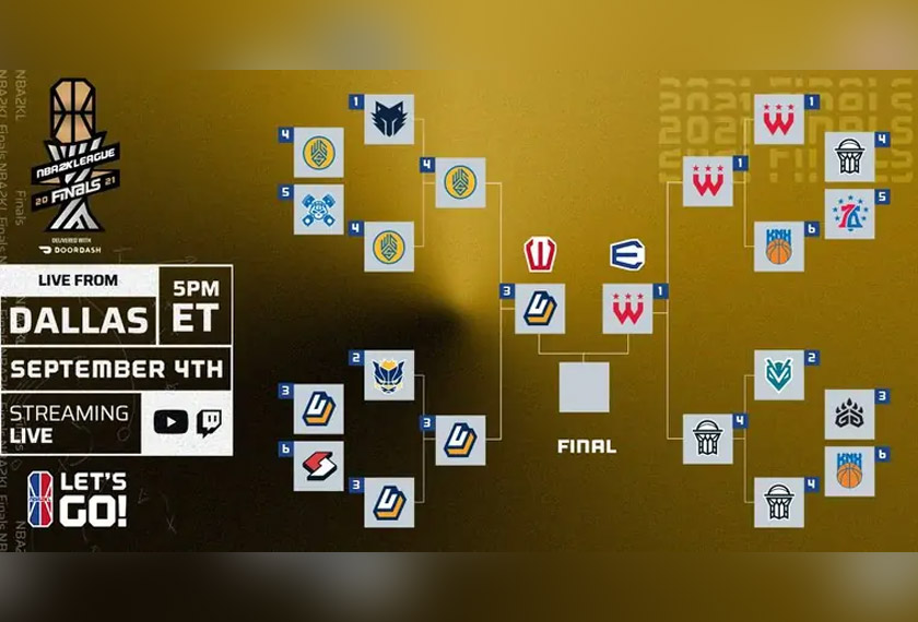 NBA 2K League – Final