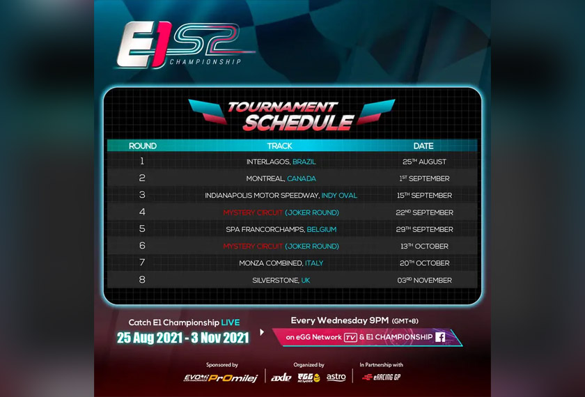 E1 Championship Season 2