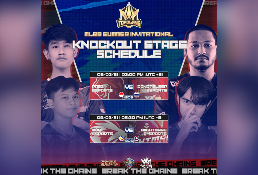 Top Clans 2021 Summer Invitational