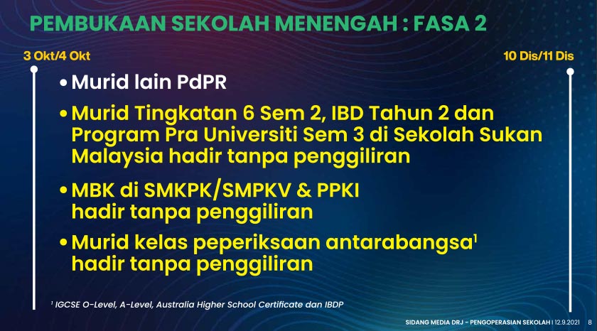 Rumusan pembukaan sekolah Fasa 2