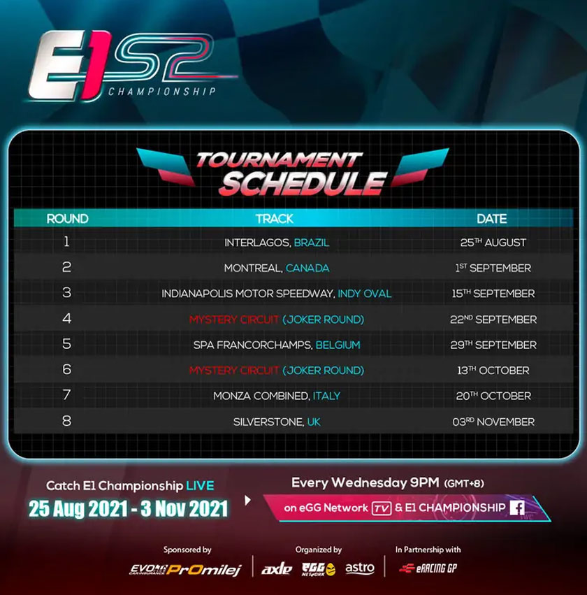 E1 Championship Season 2