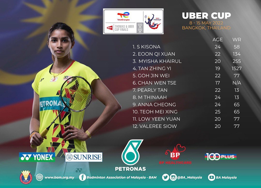 Skuad Piala Uber. - Foto Facebook BAM