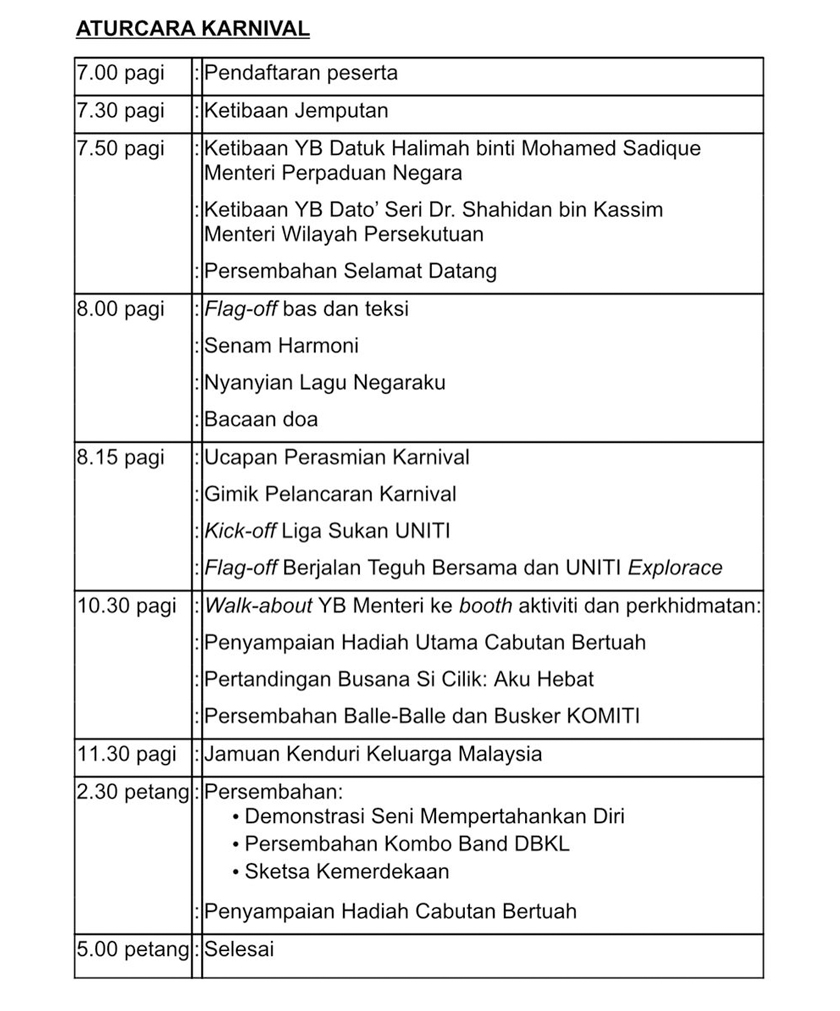 376953	Edit	[HOLD] KPN : Karnival Semarak UNITI Merdeka, Keluarga Malaysia Teguh Bersama, platform semai semangat perpaduan