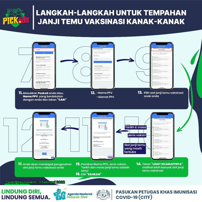 Fungsi baharu memudahkan ibu bapa memilih masa, tarikh dan lokasi PPV