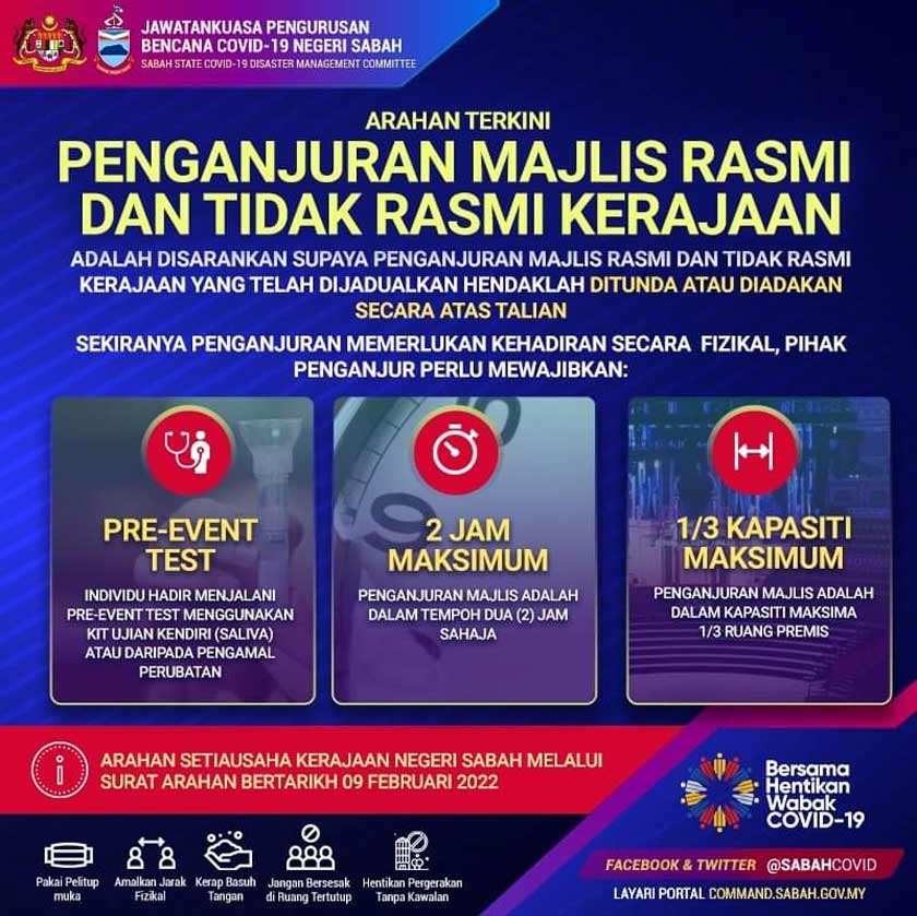 Foto Jawatankuasa Pengurusan Bencana COVID-19 Sabah