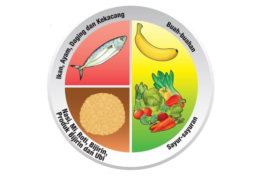 Diet Suku Suku Separuh!