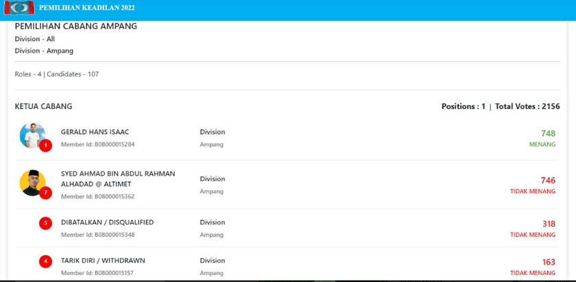 Foto: Laman web Pemilihan PKR 2022