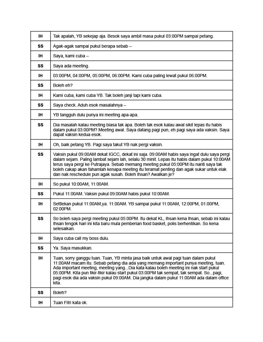 Berikut merupakan Rakaman audio perbualan di antara Ahli Parlimen Muar Syed Saddiq (“SS”), Pegawai Kanan SPRM Mohd Ihsan Bin Sapuan (“IH”) dan juga seorang pegawai SPRM bernama Adib (“AD”), pada 12 Julai, 2021.