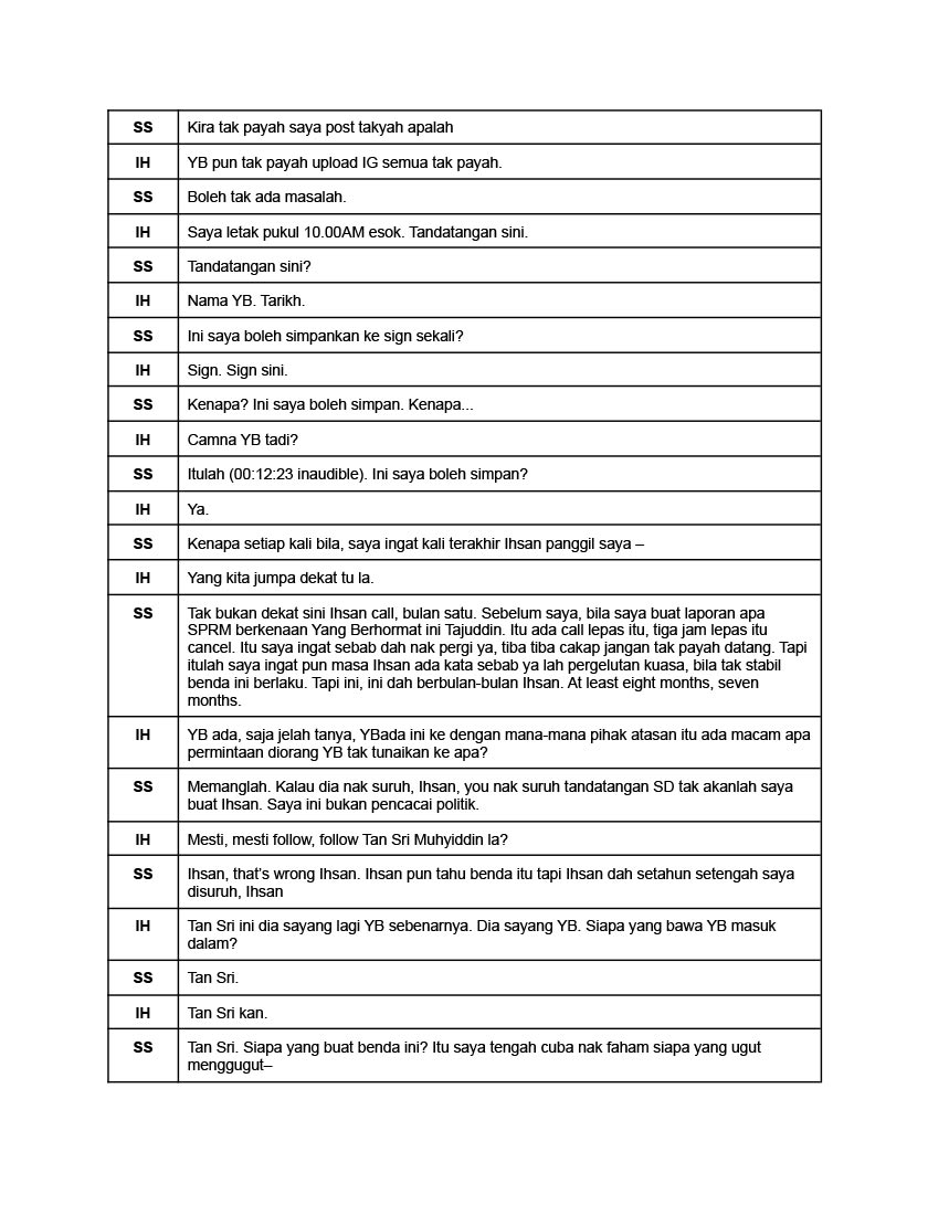 Berikut merupakan Rakaman audio perbualan di antara Ahli Parlimen Muar Syed Saddiq (“SS”), Pegawai Kanan SPRM Mohd Ihsan Bin Sapuan (“IH”) dan juga seorang pegawai SPRM bernama Adib (“AD”), pada 12 Julai, 2021.