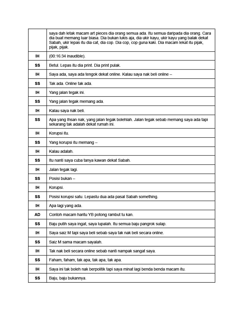 Berikut merupakan Rakaman audio perbualan di antara Ahli Parlimen Muar Syed Saddiq (“SS”), Pegawai Kanan SPRM Mohd Ihsan Bin Sapuan (“IH”) dan juga seorang pegawai SPRM bernama Adib (“AD”), pada 12 Julai, 2021.